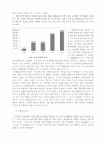 가상교육의 확산과 시사점 9페이지