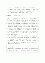 소자본점포 마케팅전략 4페이지