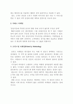 소자본점포 마케팅전략 14페이지