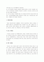 소자본점포 마케팅전략 16페이지