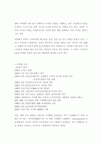 마케팅전략론-CYON 2페이지