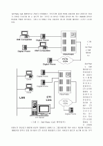 CTI 2페이지