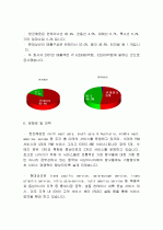 정기선 해운기업(한진해운,현대상선) 7페이지
