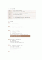 청도 감와인 일본진출 전략 7페이지