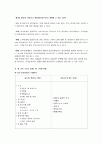 제 3자 물류와 제 4자 물류 5페이지