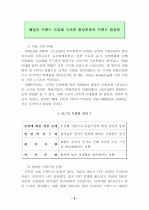 청정원브랜드마케팅전략분석 3페이지
