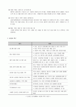 e-Business의 구성 요소와 ERP의 개념 8페이지