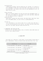 e-CRM과 e-SCM 9페이지