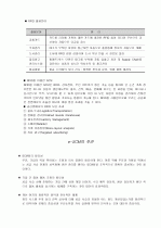 e-CRM과 e-SCM 14페이지