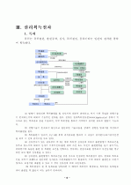 기업이 필수적으로 알아야 할 특허 지식 7페이지