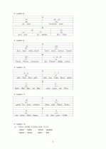 교재분석에 대한 내용 6페이지