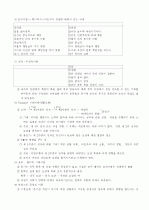 교육행정의 기초 14페이지