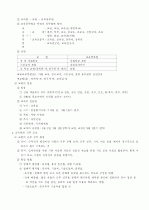 교육행정의 기초 22페이지