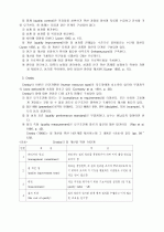 교육의 질 개선을 위한 학교경영방안 7페이지