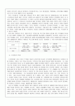 구운몽의 고찰 3페이지