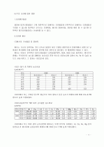 국경없는 대기오염 (황사) 4페이지