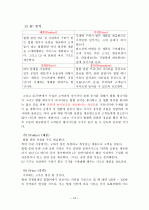 인터넷 마케팅 16페이지