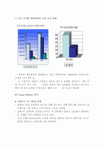  네비게이션 해외시장 동향 분석 2페이지