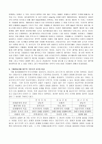 국제정치의 핵심이론 4페이지