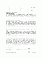국제관계의 이해 21페이지