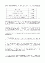 근로시간 단축에 대하여 13페이지