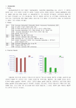 기업문화 - 마쯔시다 1페이지