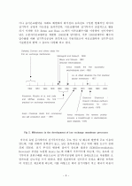 전기투석(Electrodialysis) 4페이지
