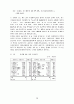 남북한 분단에 관한 경제사적 접근 24페이지