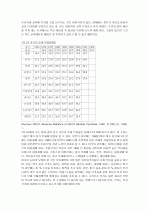 남북한 보육 및 유아 교육 내용 10페이지
