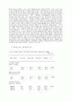 노동과정과 노동자의식 5페이지