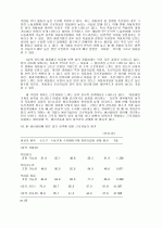 노동과정과 노동자의식 10페이지