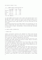 노인들을 위한 사례관리에 관한 연구 3페이지