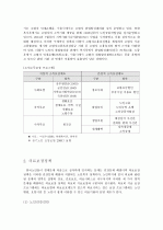 노인복지 5페이지