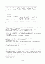 사회수당 정책 8페이지