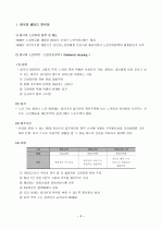 노인과 주거 정책 4페이지
