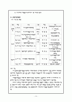 자원봉사센터 16페이지
