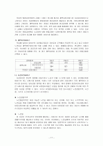 장기요양보험제도 17페이지