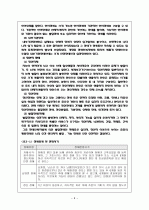 장애인 복지 6페이지