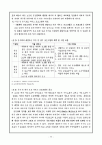 재가복지의 과제와 유의점 12페이지