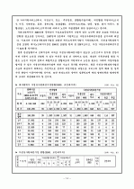 재가복지의 과제와 유의점 14페이지