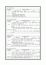 학교사회복지 현장실습내용 7페이지