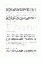 국민기초 생활보장법 6페이지
