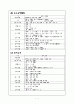 북한의 사회보장제도 4페이지
