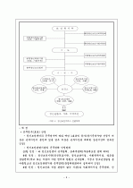 ★정신보건법에 대하여★ 6페이지