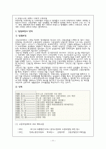 고용보험의 개요와 개선방안 4페이지