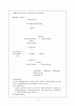 고용보험의 개요와 개선방안 19페이지