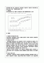 고용보험 7페이지