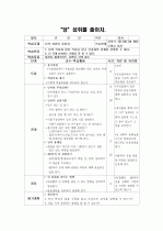 당 섭취 줄이기 영양교육 수업지도안(“당” 섭취를 줄이자.) 1페이지