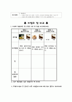 트랜스지방 (지방)의 섭취에 대한 영양교육 수업지도안 2페이지
