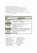 유아기 영양관리 (유아의 성장 발달과 영양관리) 10페이지